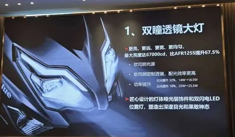 没等到UY125新款？别慌！全新AFR125“闪亮登场”啦！